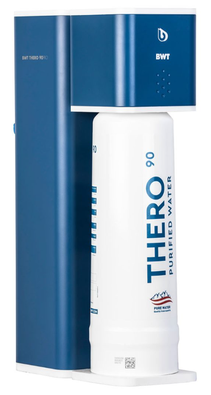 THERO SYSTEM PACKAGES - COMPLETE PACKAGES